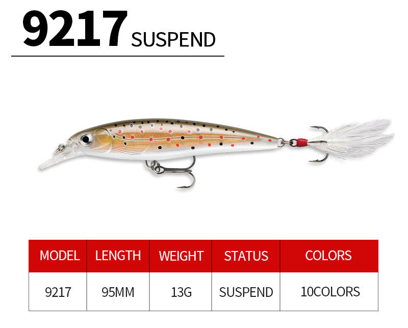 Twitching Minnow Lure JerkBait, Supending (95mm / 13g),#HB59217A