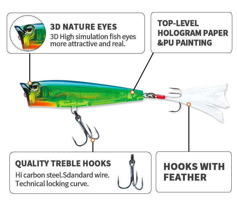 Topwater 3Ds Popper, High-Performance, #HB5P369A