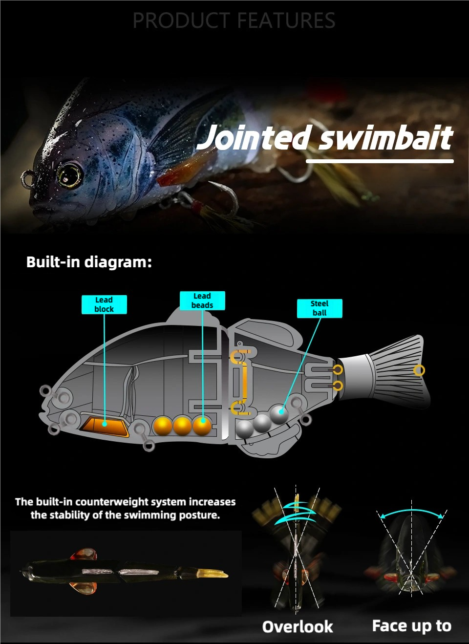 Multi-Jointed Swimbait - Floating (70g, 160mm), #SW50212A