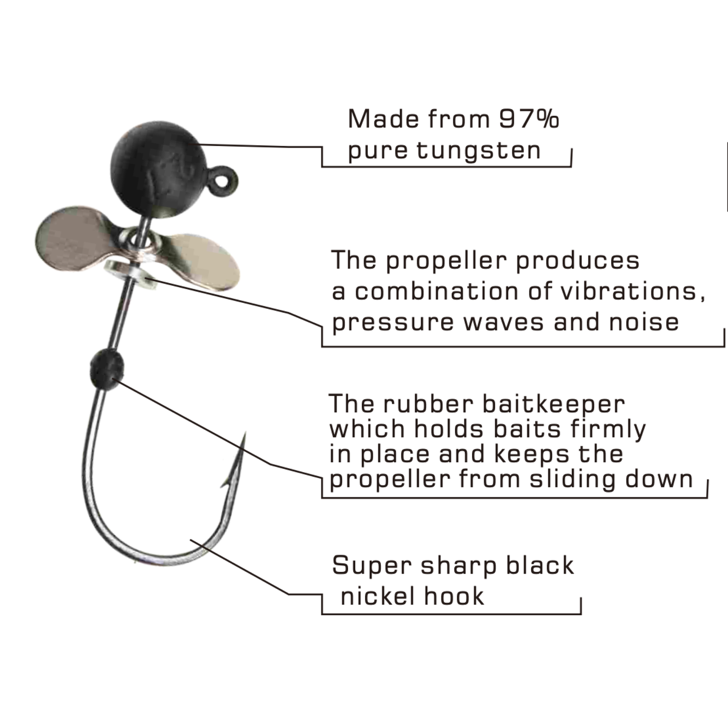 TUNGSTEN PROPELLER JIG HEAD, 1/32 oz~1/4 oz, Black Nickel Hooks, #JH50227A