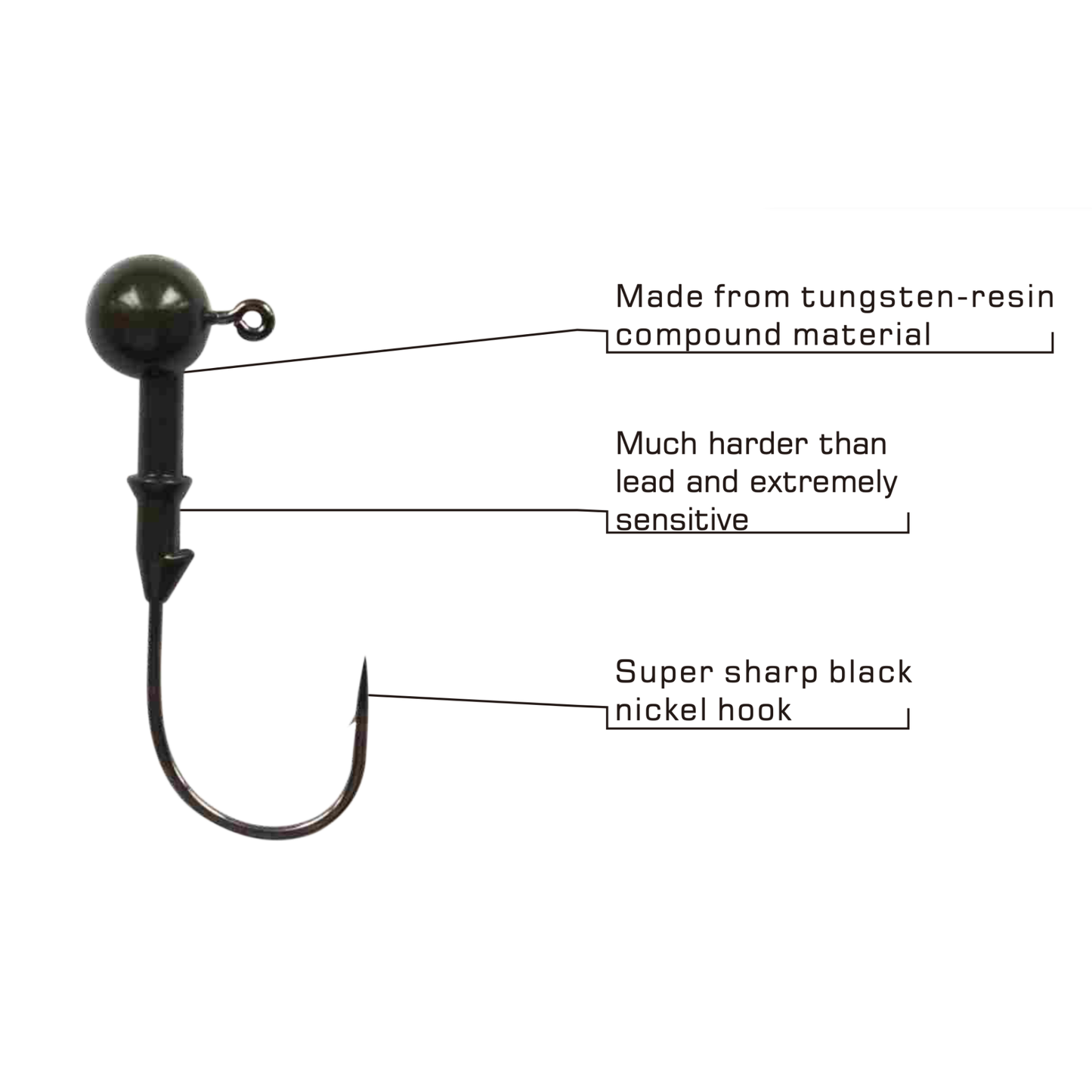 TUNGSTEN-RESIN (WEEDLESS) ROUND JIG HEAD, 1/16 oz~1/4 oz, #JH50230A