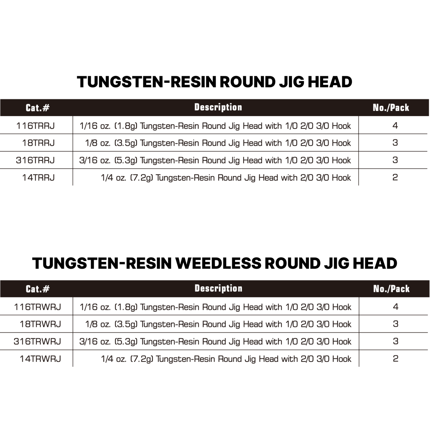 TUNGSTEN-RESIN (WEEDLESS) ROUND JIG HEAD, 1/16 oz~1/4 oz, #JH50230A