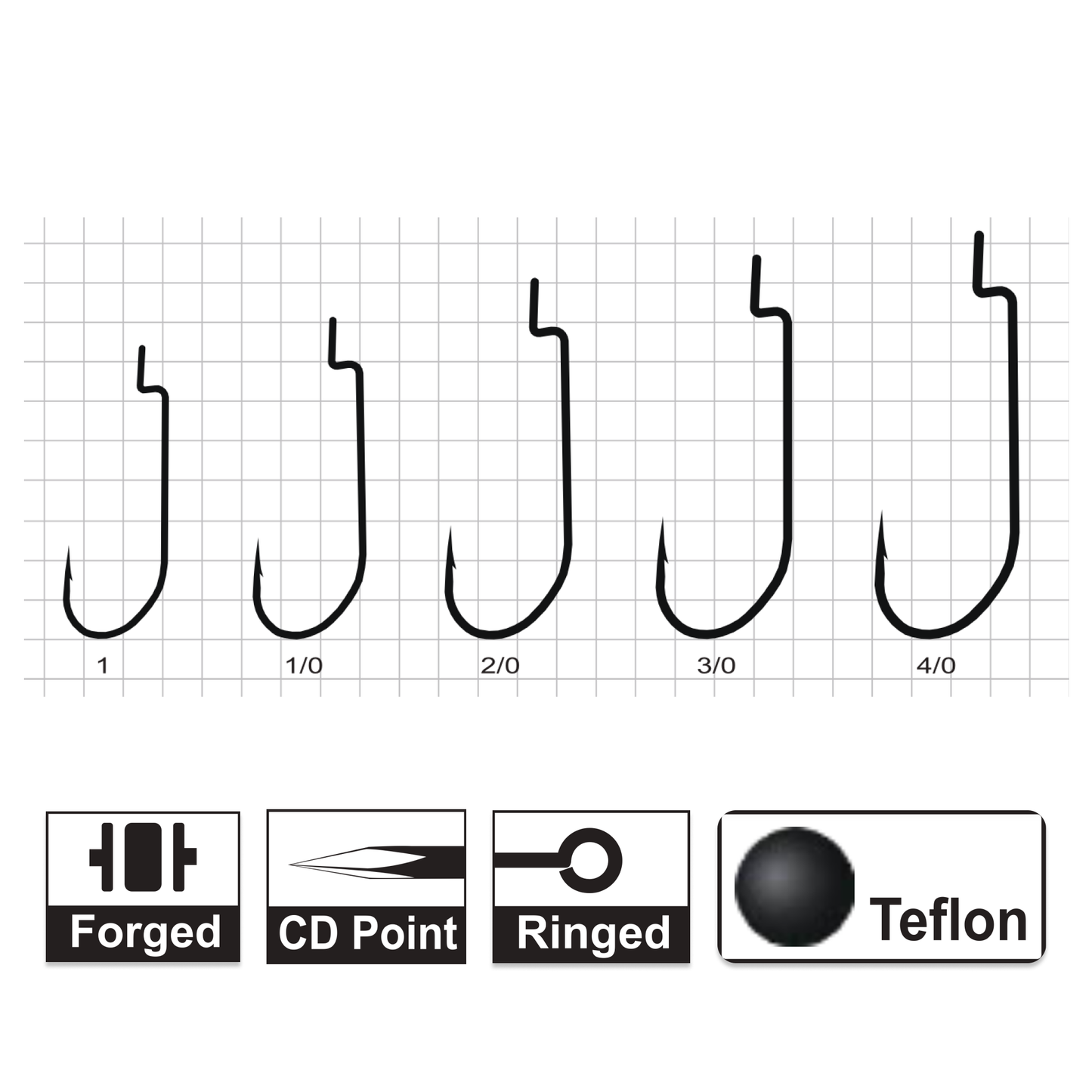 Finesse Offset Worm Hook, Teflon Nano Smooth Coat, 9014(0.8X), #1~4/0, #HK59014A