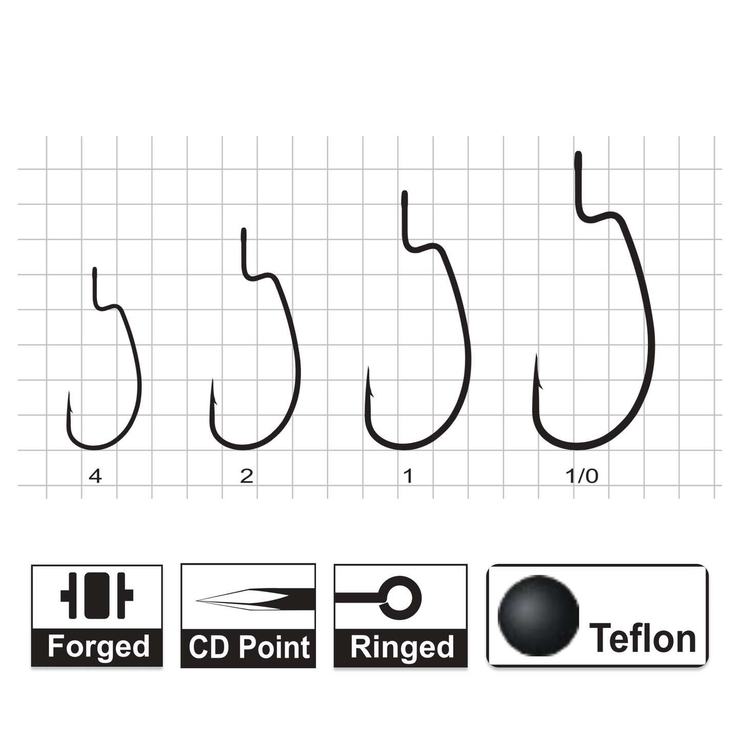 Finesse Offset EWG Hook, Teflon Nano Smooth Coat, 9003(0.8X), #4~1/0, #HK59003A