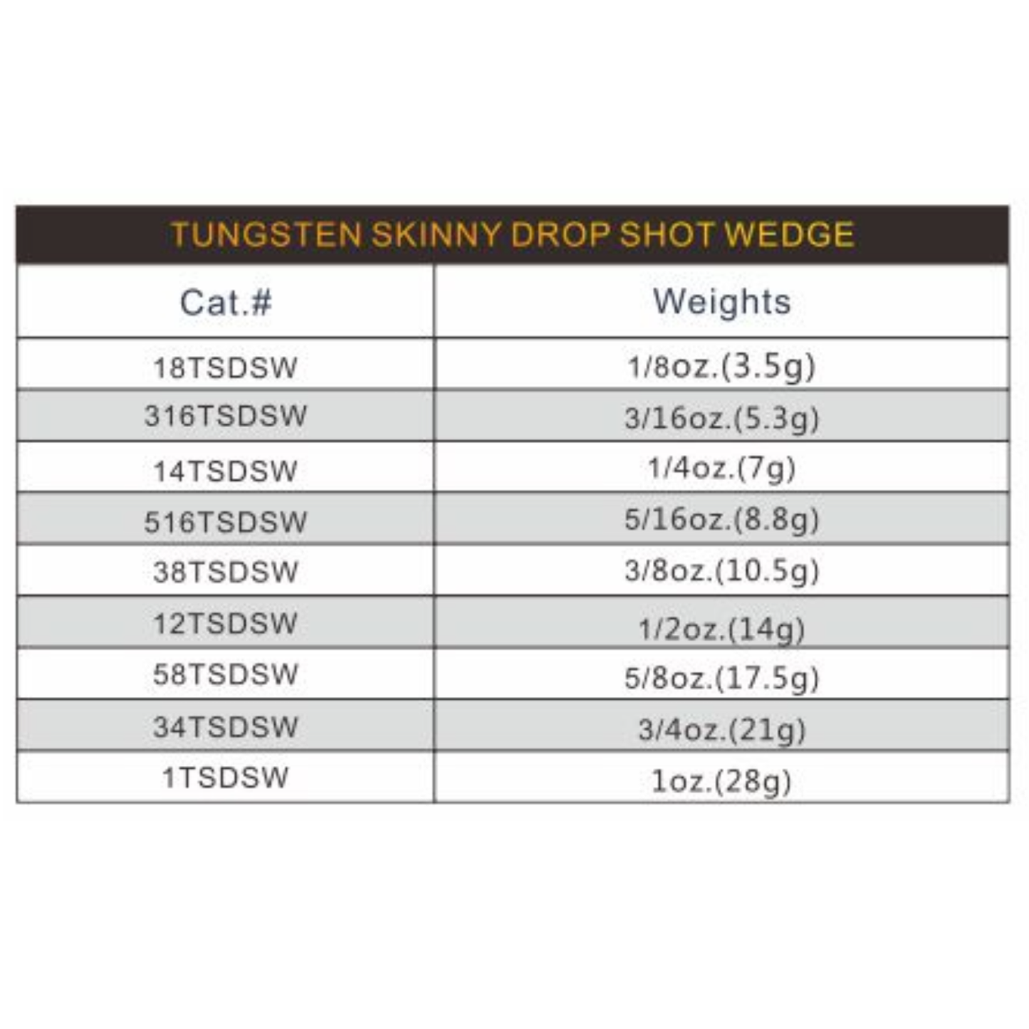 TUNGSTEN SKINNY DROP SHOT WEIGHT (LINE TIE), 1/8 oz~1 oz, Multiple Colors, #TW50225A