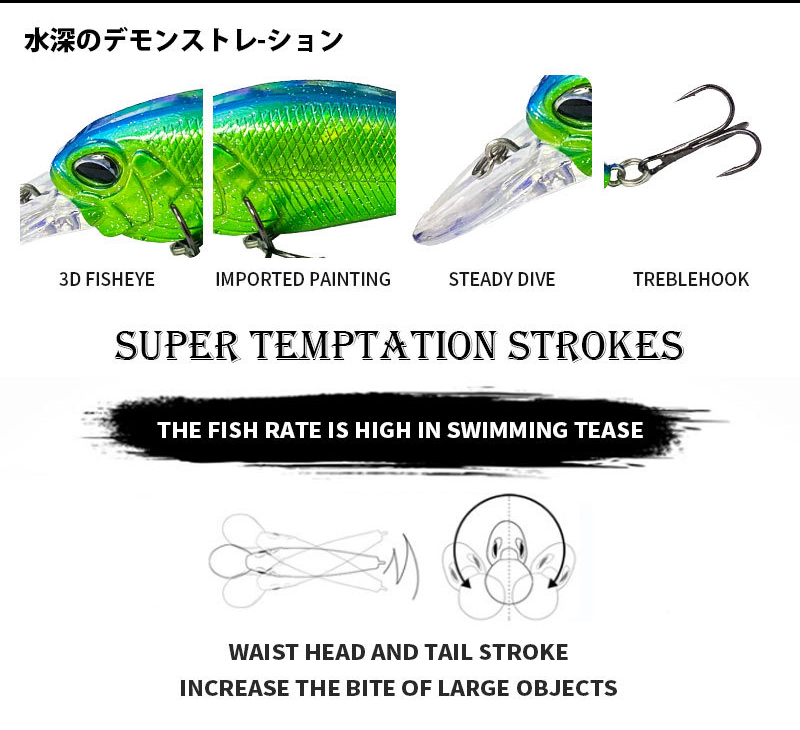 Crankbait, Japanese Style, Floating, Bass Fishing, 70mm/15g, #HB52060A