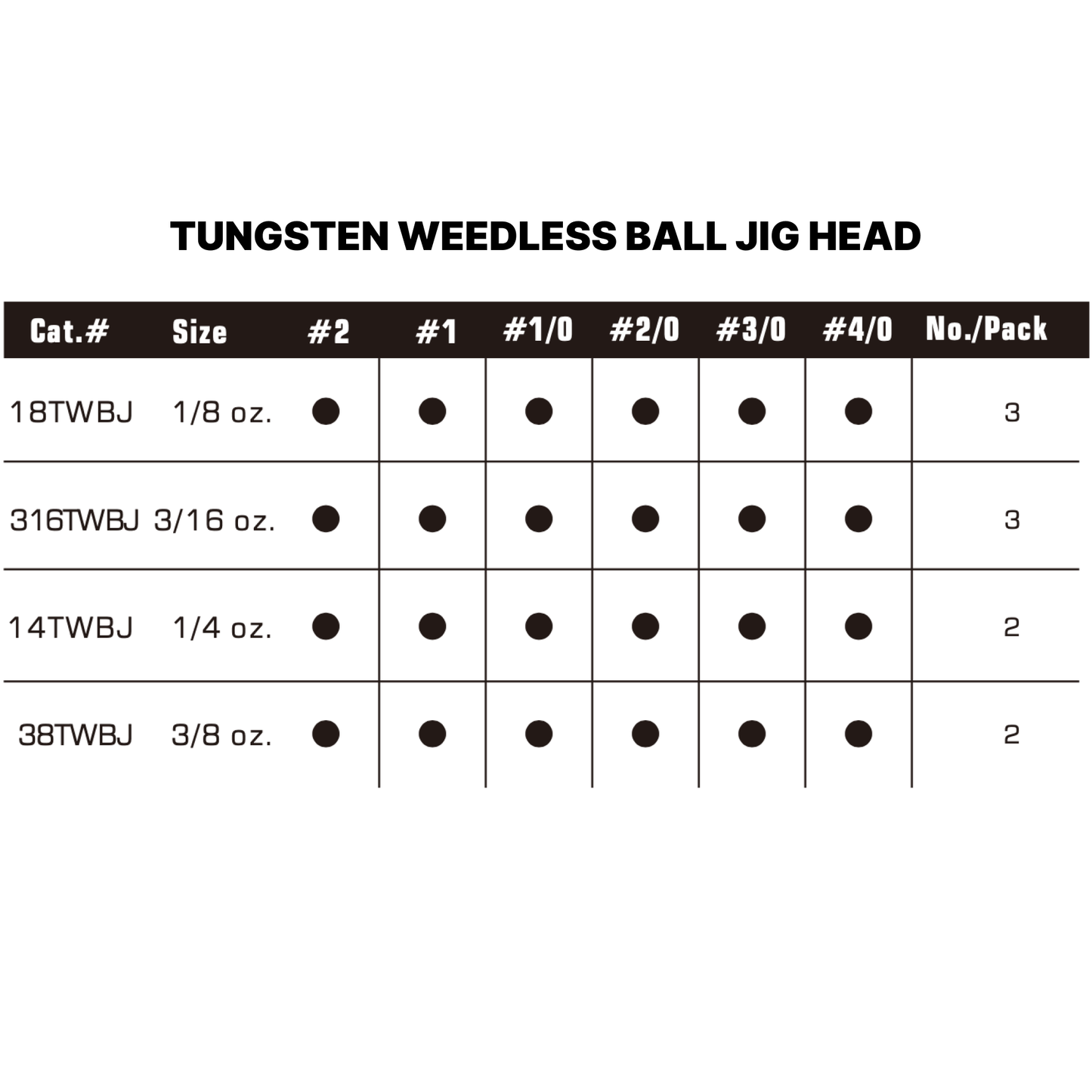 TUNGSTEN WEEDLESS BALL JIG HEAD, Mustad Hook, 1/32 oz~1 oz, #6~7/0, #JH50228A
