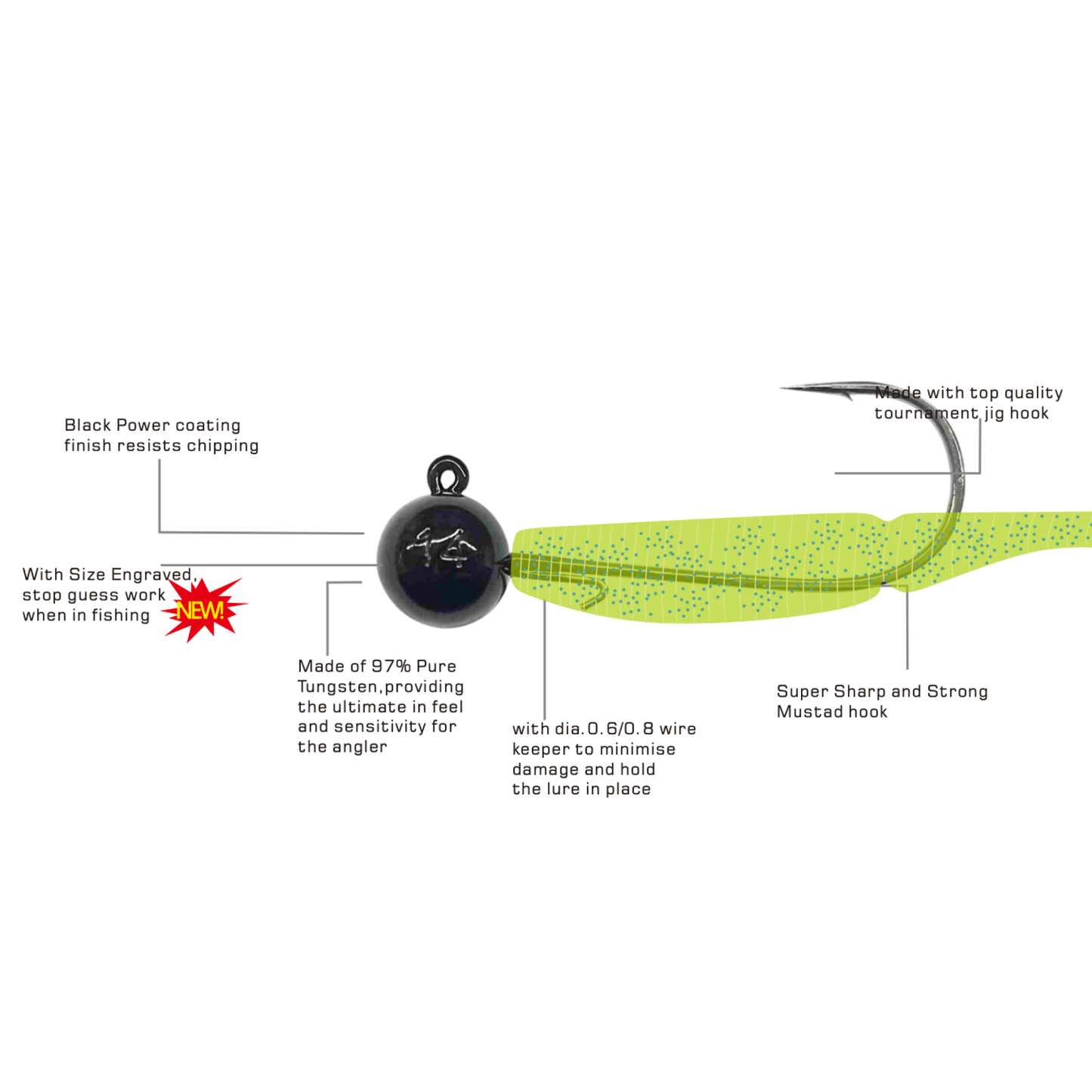 TUNGSTEN WEEDLESS BALL JIG HEAD, Mustad Hook, 1/32 oz~1 oz, #6~7/0, #JH50228A